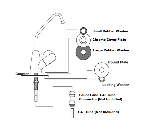 UC-Tap-Parts.png